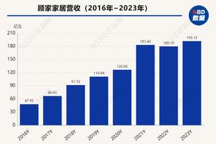 马德兴：国足战韩国应保持想法简单的状态，进场后就是“干”